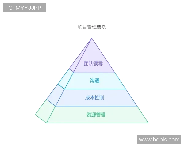 以训练为核心构建高效学习体系提升个人能力与团队协作的策略与方法 以训练为核心构建高效学习体系提升个人能力与团队协作的策略与方法