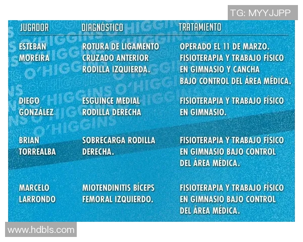 科布雷萨尔迎战奥伊金斯期待精彩对决与激烈竞争