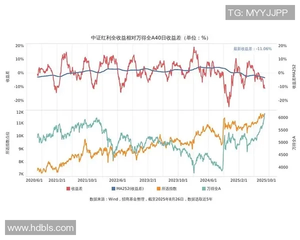 全球经济复苏面临新挑战 多国通胀压力加剧 国际市场震荡加剧