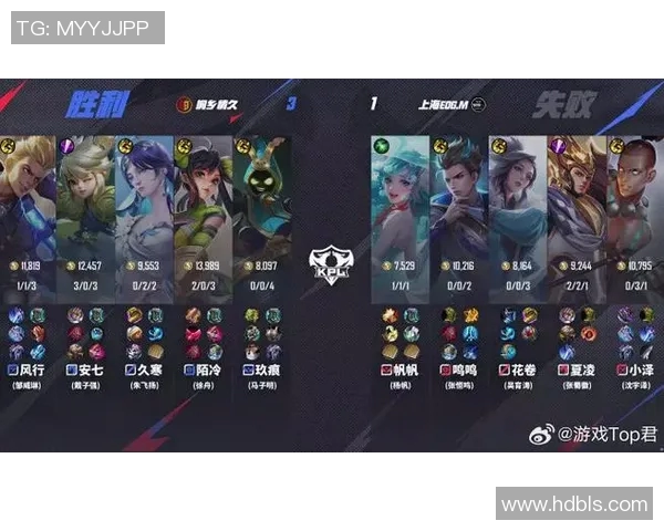 EDG战队进攻策略分析与失误反思探讨 EDG战队进攻策略分析与失误反思探讨