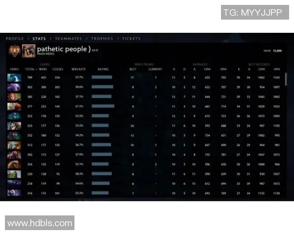DOTA2实力排行榜更新WE战队荣登第六名引发热议