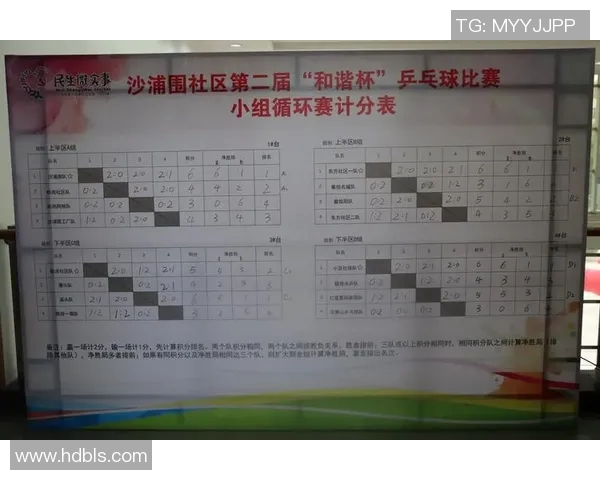 黄秀英独家分享乒乓球技巧与心得体会助你提升球技的秘诀