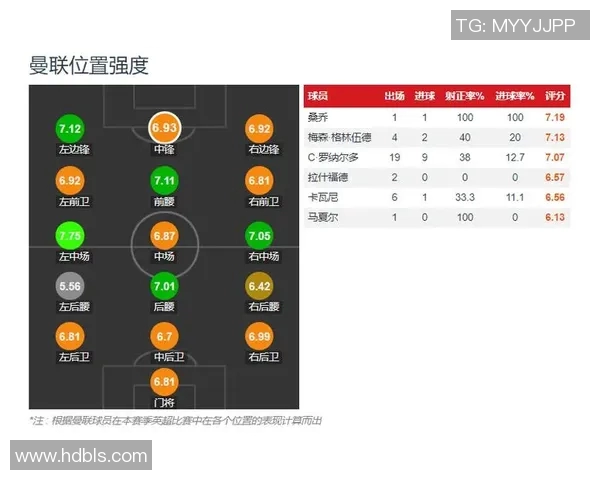 上海篮球队的比赛节奏分析与战术调整对胜负的影响探讨