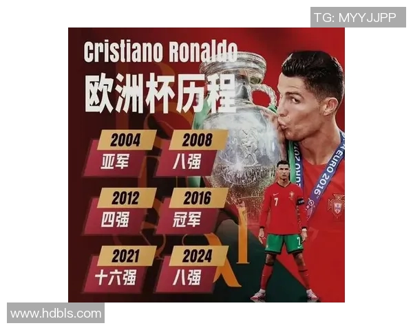 C罗在国际赛场的辉煌历程与对足球的深远影响分析 C罗在国际赛场的辉煌历程与对足球的深远影响分析
